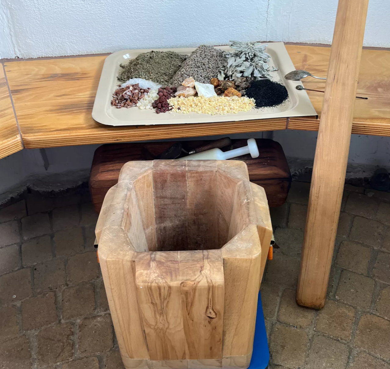 Räuchermischung Weitblick und seine Zutaten